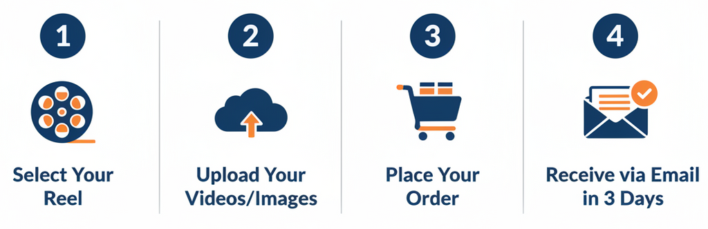 How It Works Strip Banner
